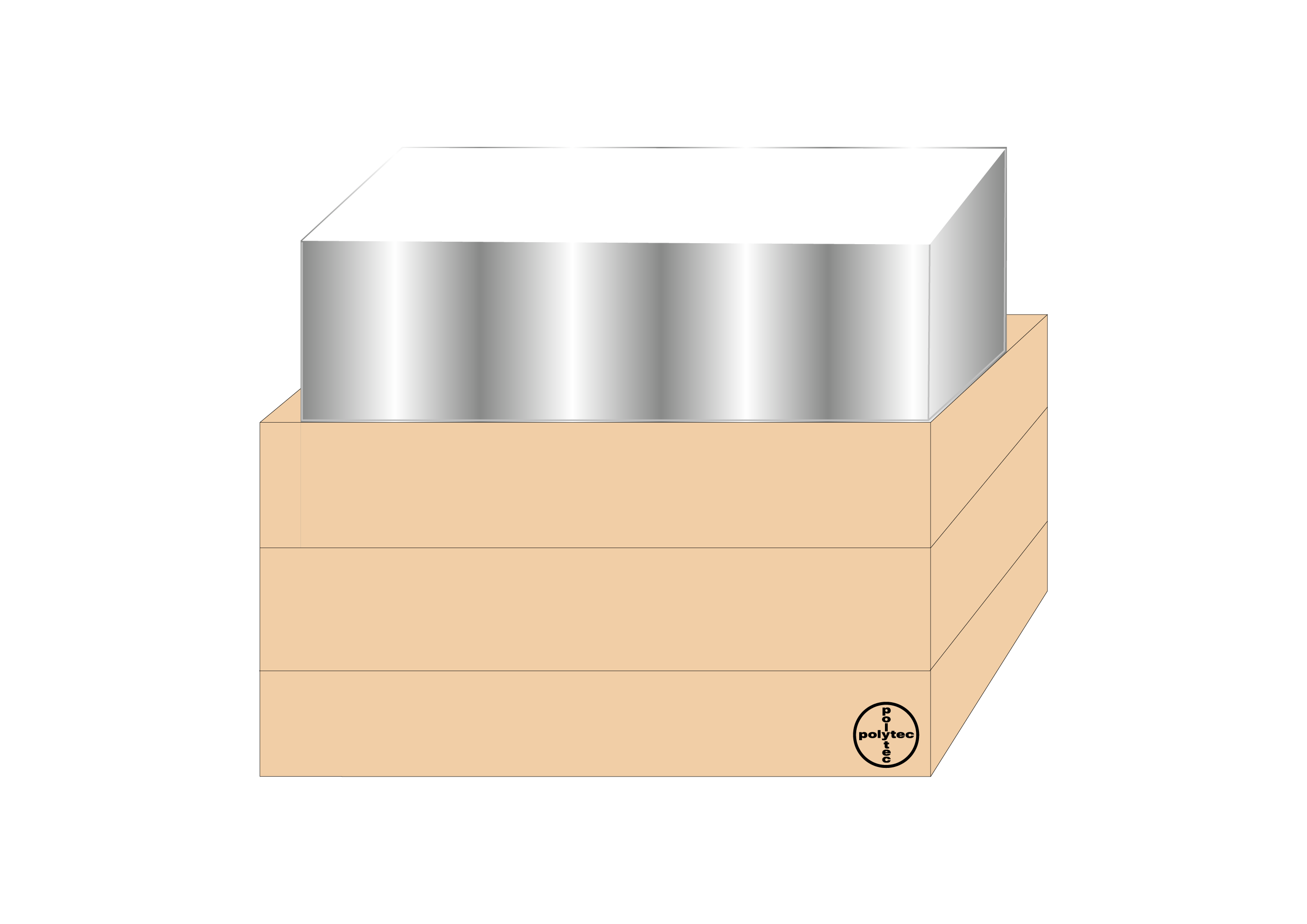 Inliner für Aluminiumverbund